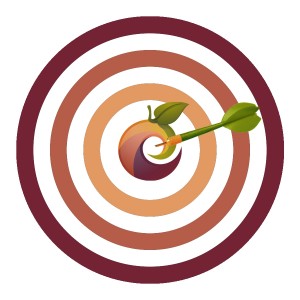 INE learning objectives